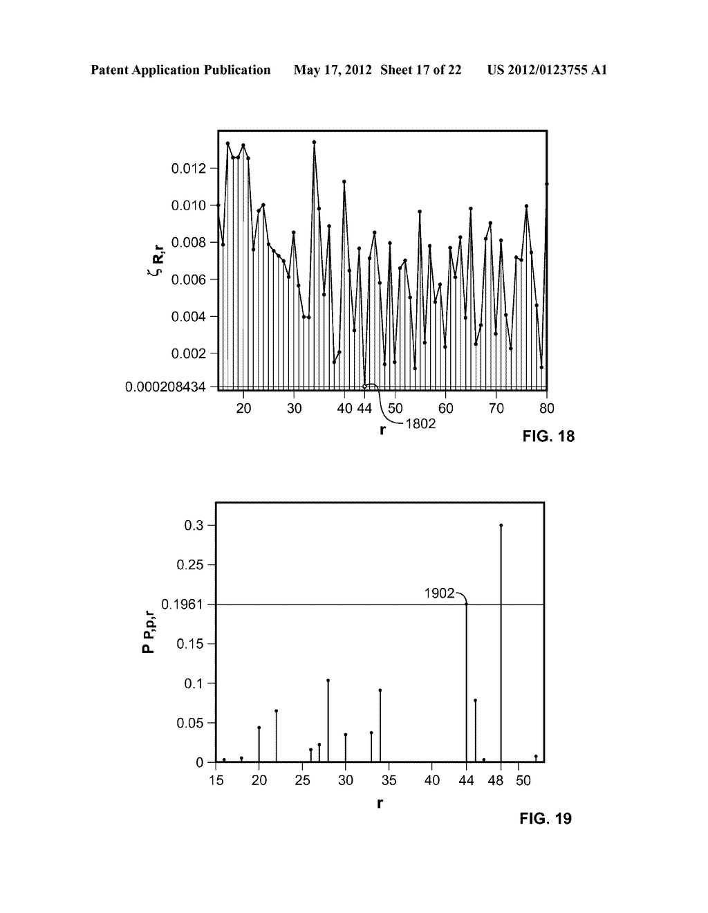 METHODS AND APPARATUS FOR ESTIMATING ROTOR SLOTS - diagram, schematic, and image 18