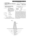 Methods to Estimate Downhole Drilling Vibration Indices From Surface     Measurement diagram and image