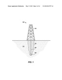 Methods to Estimate Downhole Drilling Vibration Indices From Surface     Measurement diagram and image