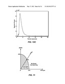 Methods to Estimate Downhole Drilling Vibration Indices From Surface     Measurement diagram and image