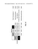 Methods to Estimate Downhole Drilling Vibration Indices From Surface     Measurement diagram and image