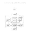 SYSTEM AND METHOD FOR RECOMMENDING SENSITIVE MAKE-UP BASED ON SKIN TONE OF     USER diagram and image