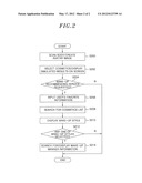 SYSTEM AND METHOD FOR RECOMMENDING SENSITIVE MAKE-UP BASED ON SKIN TONE OF     USER diagram and image