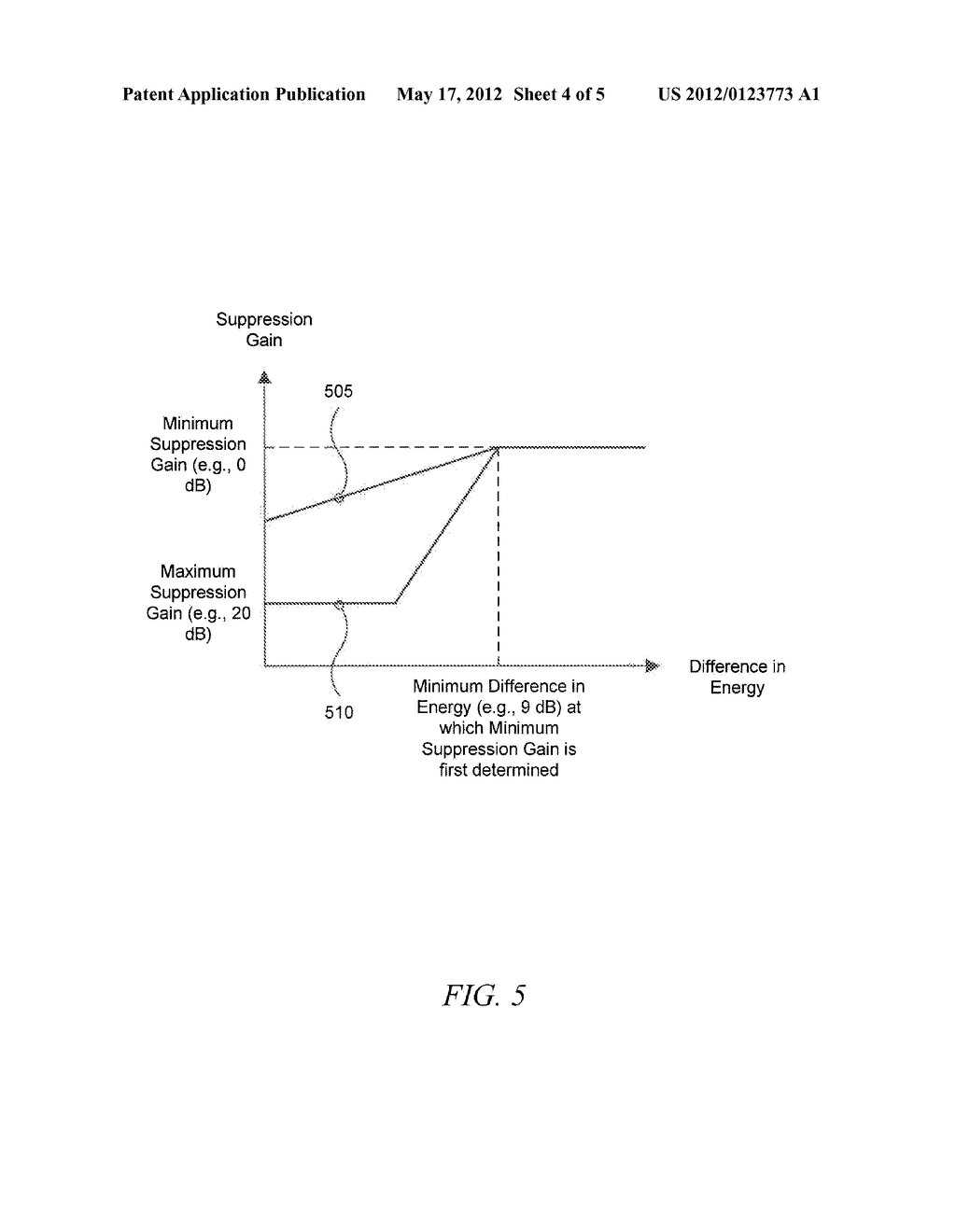 System and Method for Multi-Channel Noise Suppression - diagram, schematic, and image 05