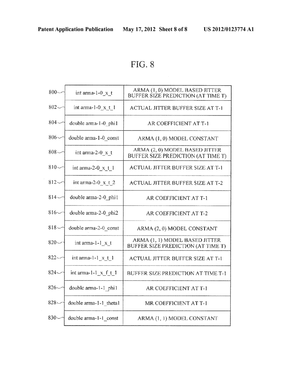 APPARATUS, ELECTRONIC APPARATUS AND METHOD FOR ADJUSTING JITTER BUFFER - diagram, schematic, and image 09