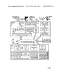 ADJUSTING A SPEECH ENGINE FOR A MOBILE COMPUTING DEVICE BASED ON     BACKGROUND NOISE diagram and image