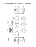 Security Control for SMS and MMS Support Using Unified Messaging System diagram and image