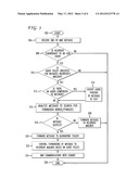 Security Control for SMS and MMS Support Using Unified Messaging System diagram and image