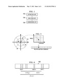 Method and system for video summarization diagram and image