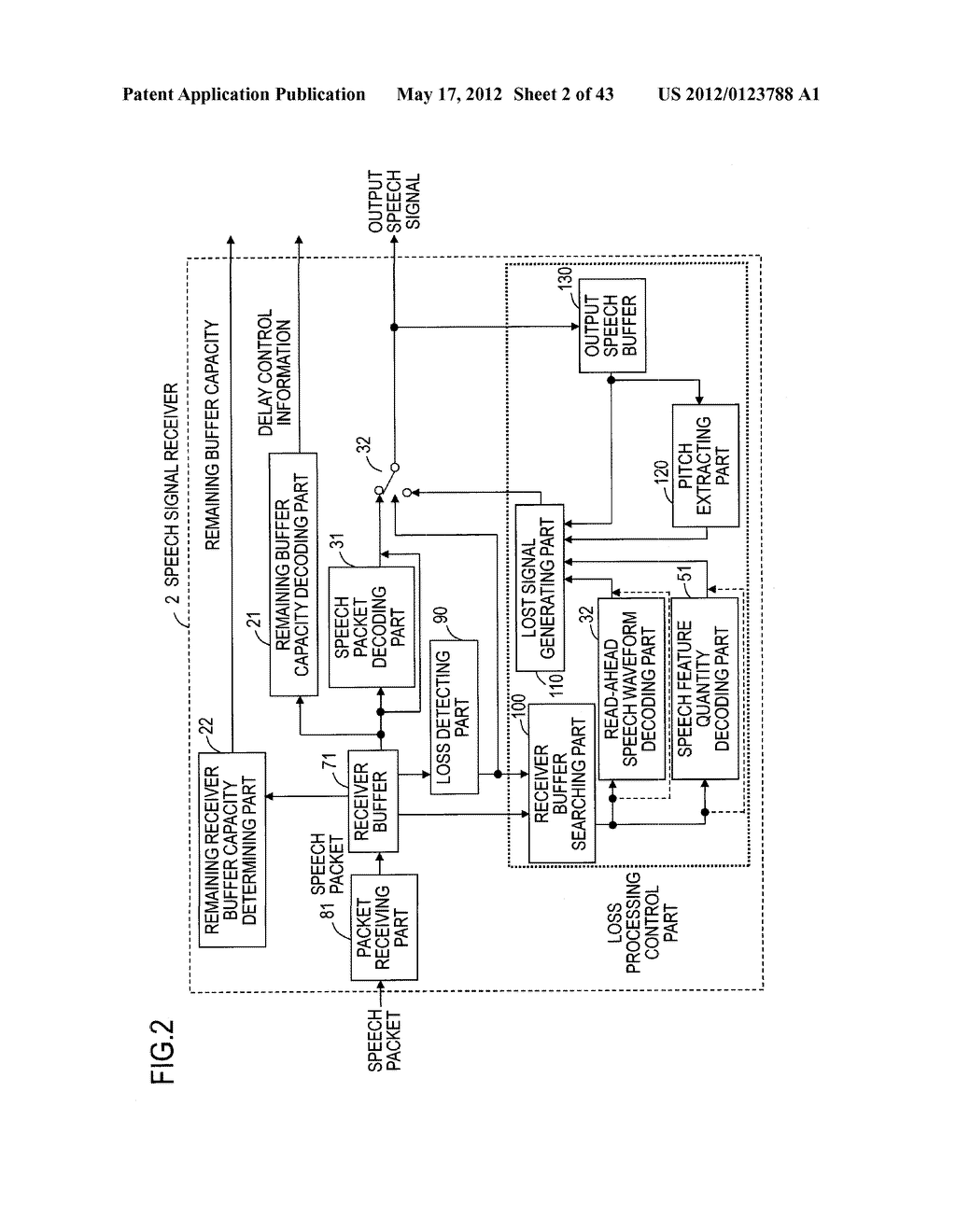 CODING METHOD, DECODING METHOD, AND DEVICE AND PROGRAM USING THE METHODS - diagram, schematic, and image 03