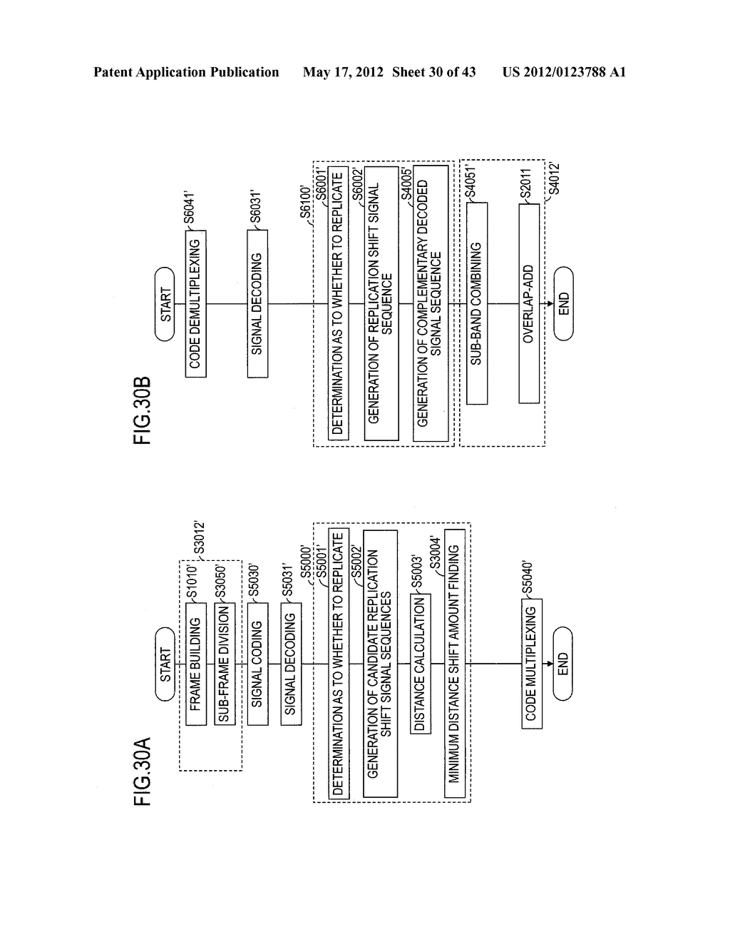 CODING METHOD, DECODING METHOD, AND DEVICE AND PROGRAM USING THE METHODS - diagram, schematic, and image 31