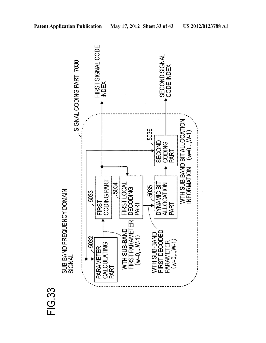 CODING METHOD, DECODING METHOD, AND DEVICE AND PROGRAM USING THE METHODS - diagram, schematic, and image 34