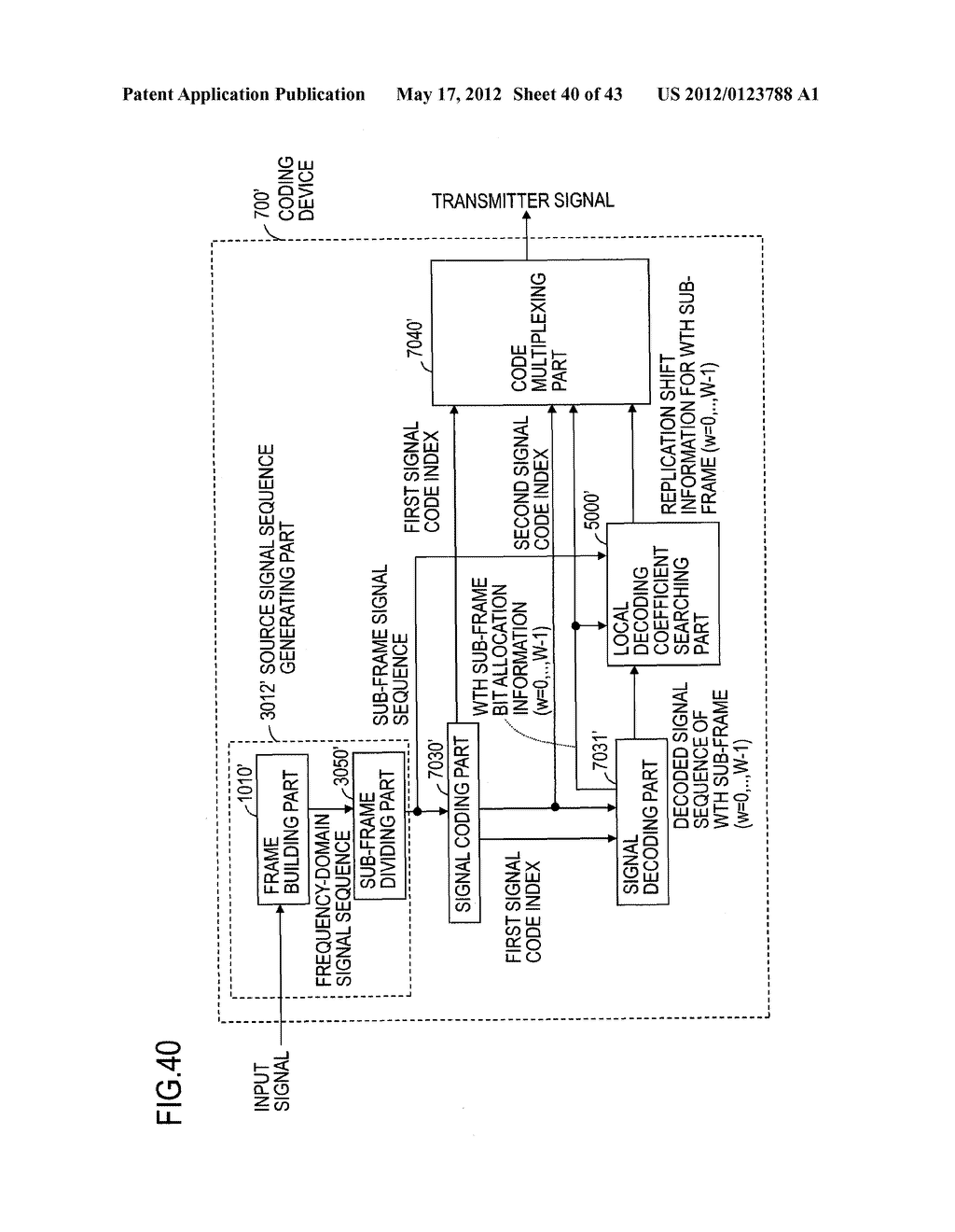 CODING METHOD, DECODING METHOD, AND DEVICE AND PROGRAM USING THE METHODS - diagram, schematic, and image 41