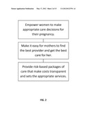 Personalized Coordinated Perinatal Care System diagram and image