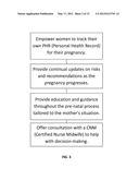 Personalized Coordinated Perinatal Care System diagram and image