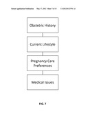 Personalized Coordinated Perinatal Care System diagram and image