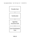 Personalized Coordinated Perinatal Care System diagram and image