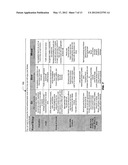 METHOD AND APPARATUS FOR CLINICAL DECISION SUPPORT FOR PATIENT BEHAVIOR     MODIFICATION diagram and image