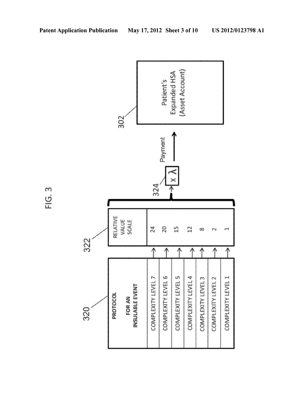 Health Care Financing Systems And Methods For Determination Of The Patient     Specific Prospective Lump Sum Payment For An Episode Of Care Arising From     An Insurable Event - diagram, schematic, and image 04