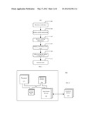 EVALUATING CUSTOMERS diagram and image