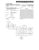 PRODUCT ASSORTMENT PLANNING SYSTEM AND METHOD UTILIZING SCALED PERFORMANCE     METRIC VALUES diagram and image