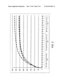 PRODUCT ASSORTMENT PLANNING SYSTEM AND METHOD UTILIZING SCALED PERFORMANCE     METRIC VALUES diagram and image