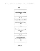 PRODUCT ASSORTMENT PLANNING SYSTEM AND METHOD UTILIZING SCALED PERFORMANCE     METRIC VALUES diagram and image