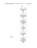 PRODUCT ASSORTMENT PLANNING SYSTEM AND METHOD UTILIZING SCALED PERFORMANCE     METRIC VALUES diagram and image