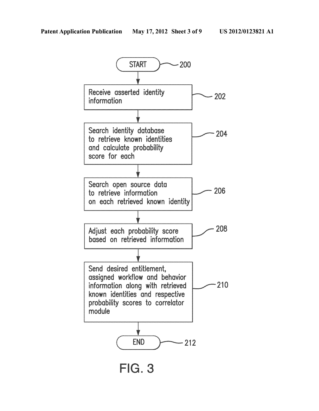 System and Method for Risk Assessment of an Asserted Identity - diagram, schematic, and image 04