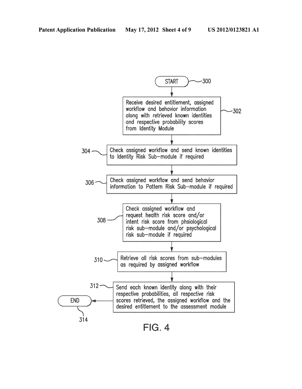 System and Method for Risk Assessment of an Asserted Identity - diagram, schematic, and image 05