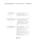 System and Method for an Electronic Gift Key diagram and image