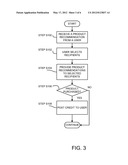 SOCIAL NETWORK SHOPPING SYSTEM AND METHOD diagram and image