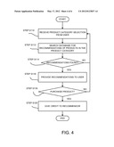 SOCIAL NETWORK SHOPPING SYSTEM AND METHOD diagram and image