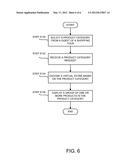 SOCIAL NETWORK SHOPPING SYSTEM AND METHOD diagram and image