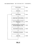 System and Method for Providing Advertising to a Wireless User Device diagram and image