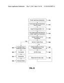 System and Method for Providing Advertising to a Wireless User Device diagram and image