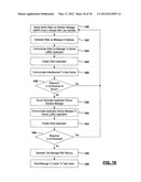 System and Method for Providing Advertising to a Wireless User Device diagram and image