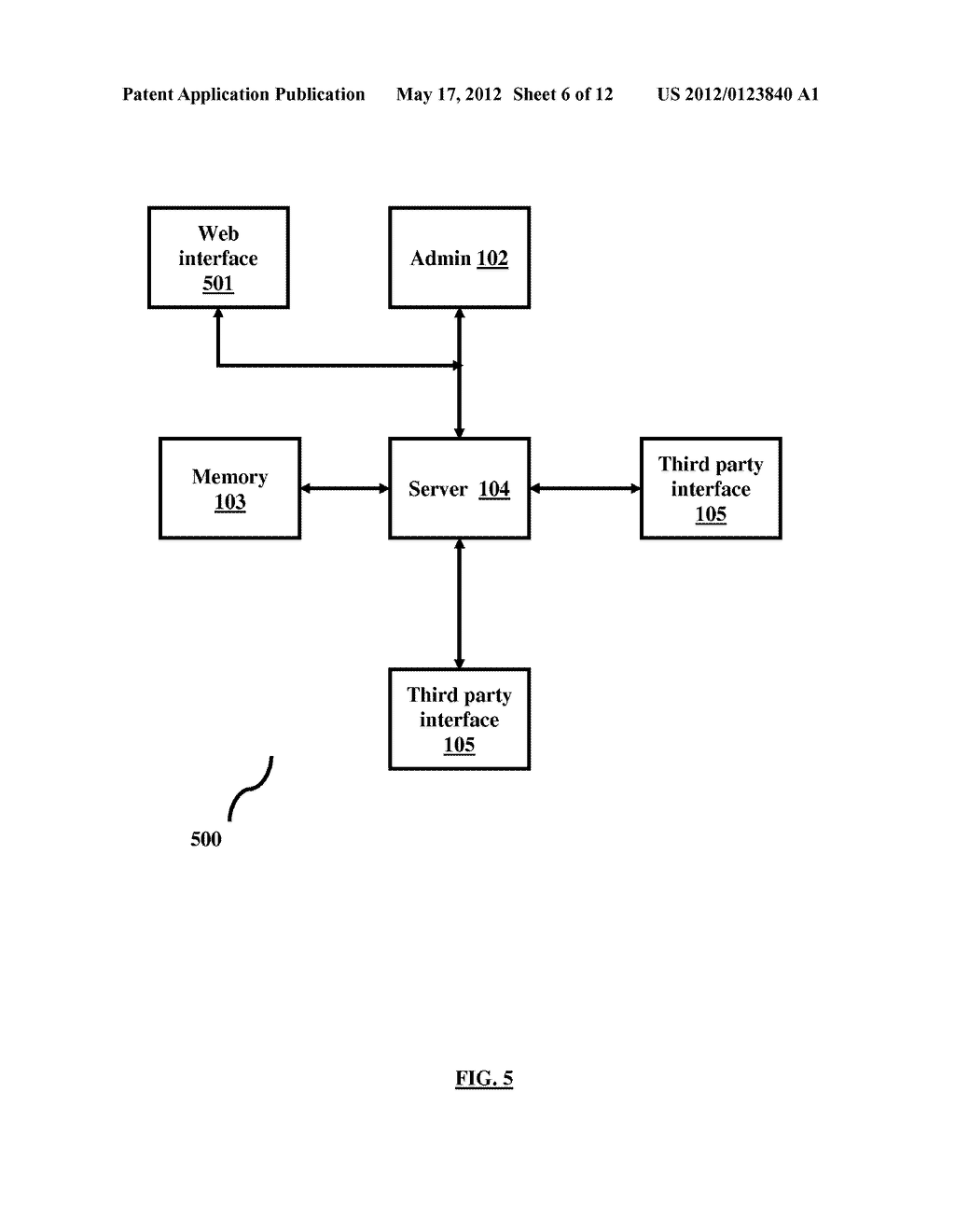 Low cost and effective means for generating sales and raising finance - diagram, schematic, and image 07