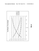 SYSTEM FOR INDIVIDUALIZED CUSTOMER INTERACTION diagram and image