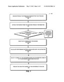 Keyword publication for use in online advertising diagram and image