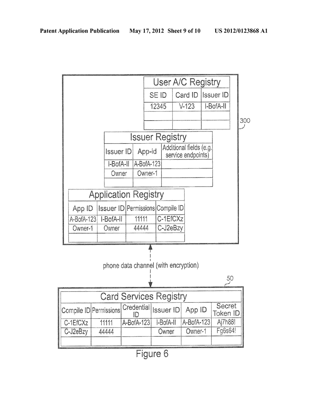 System and Method for Physical-World Based Dynamic Contactless Data     Emulation in a Portable Communication Device - diagram, schematic, and image 10