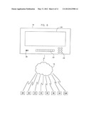 MULTIPLE LOCATION ELECTRONIC DEVICE COMMUNICATION diagram and image