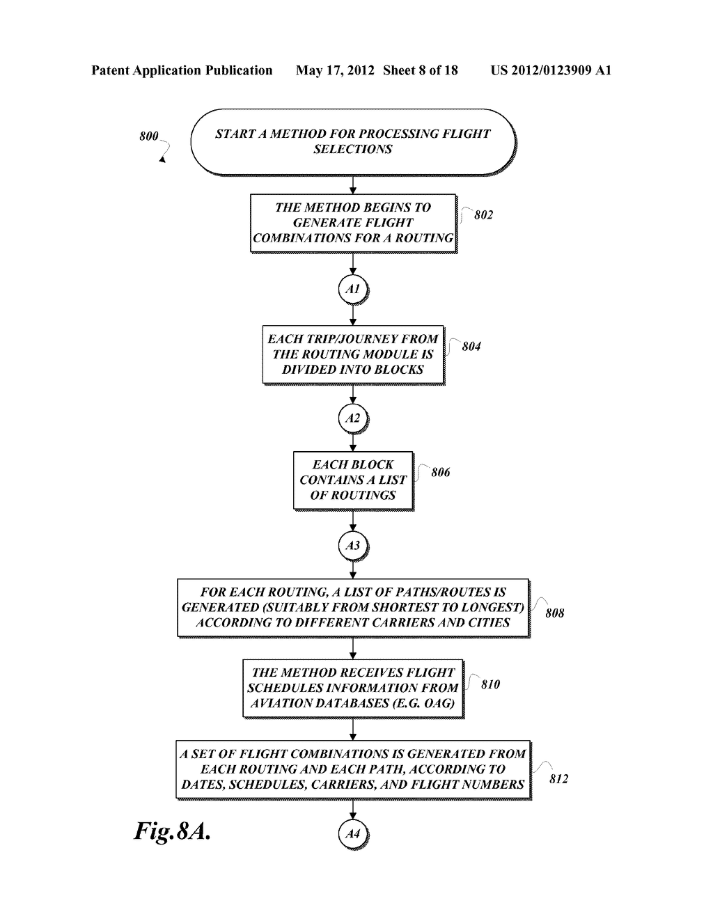 DISCOVERING AND RESERVING TRAVEL SOLUTIONS - diagram, schematic, and image 09