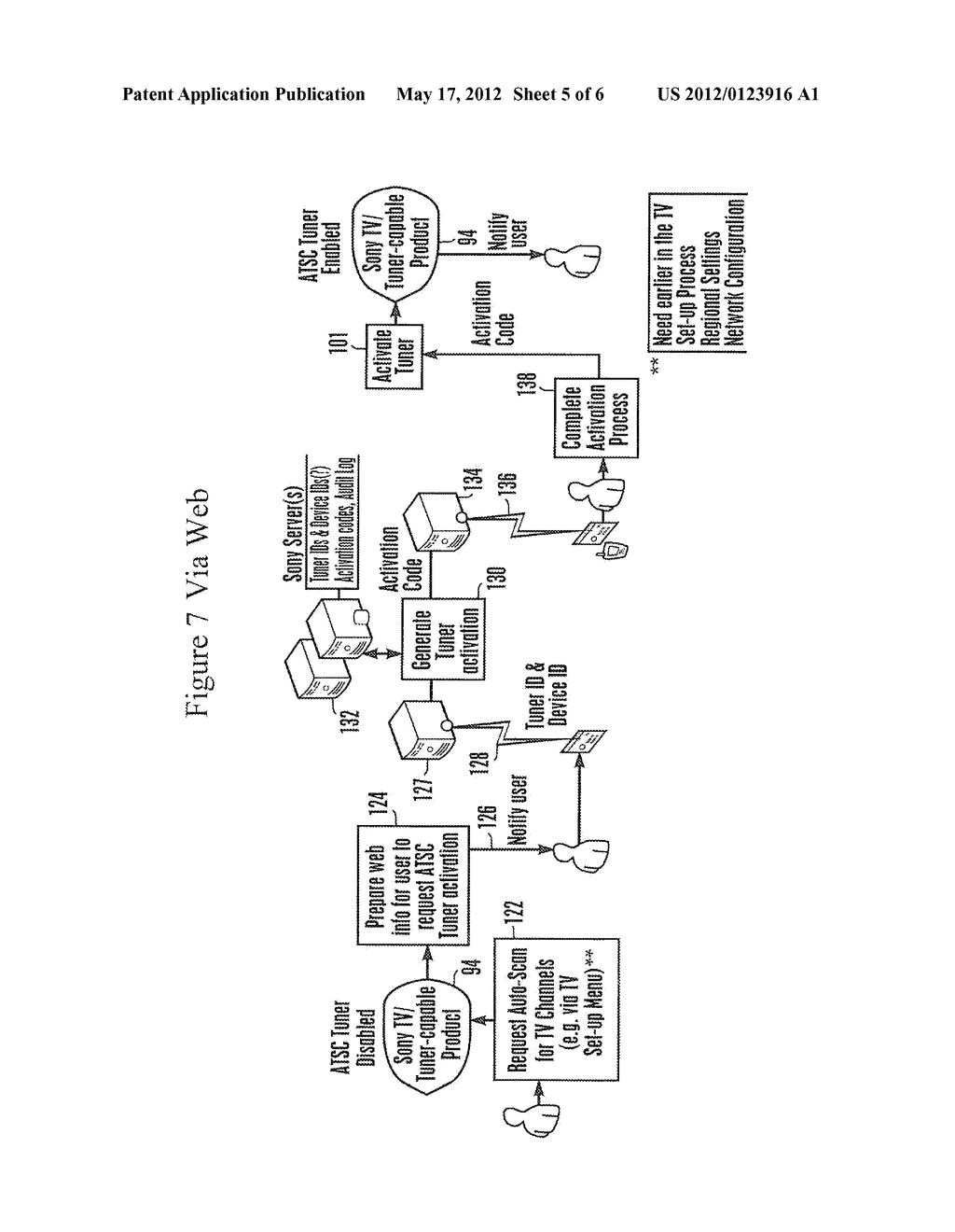 COORDINATING LICENSE ACTIVATION OF LICENSABLE AUDIO VIDEO (AV) DEVICE     COMPONENTS BETWEEN CONTRACT MANUFACTURER AND BRAND MANUFACTURER - diagram, schematic, and image 06