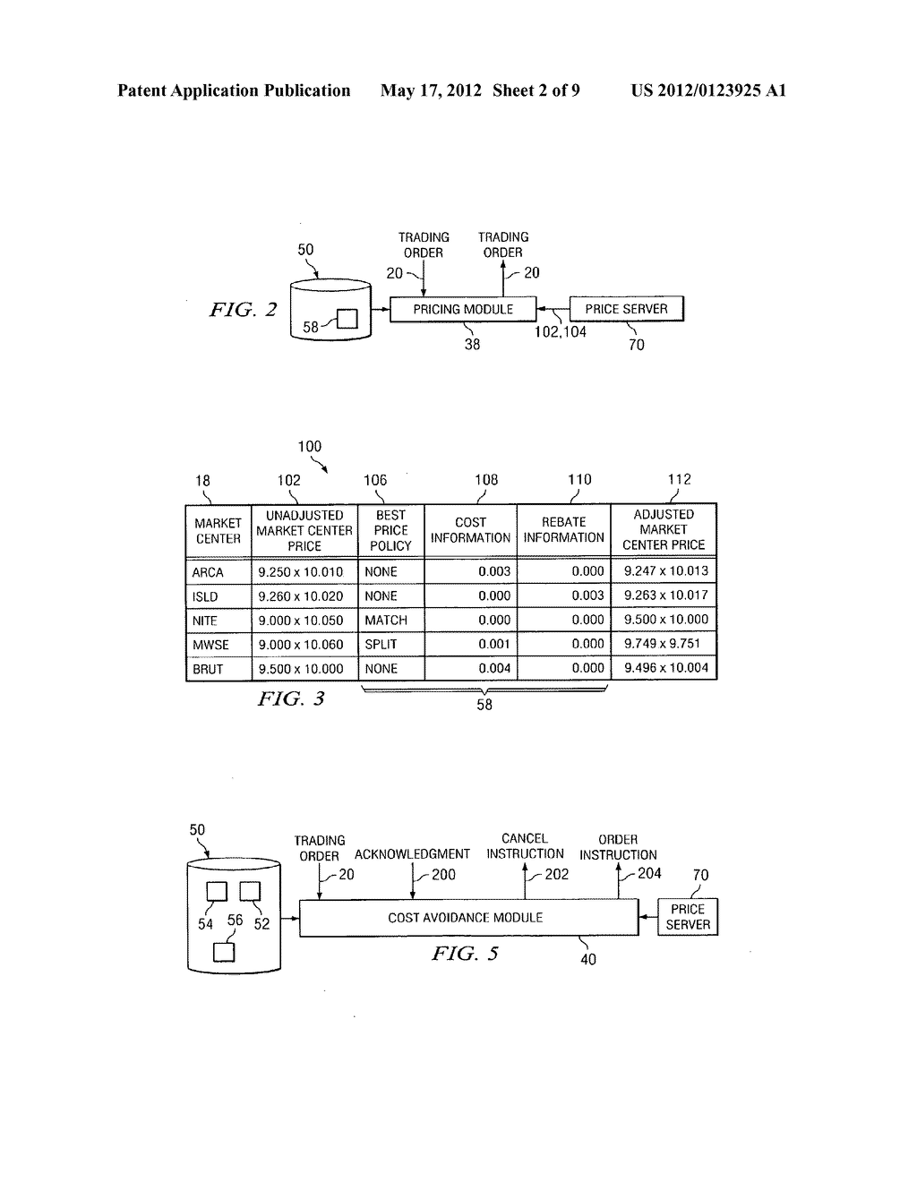 SYSTEM AND METHOD FOR ROUTING A TRADING ORDER ACCORDING TO PRICE - diagram, schematic, and image 03