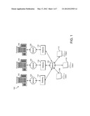 System and Method for Estimating Order Position diagram and image