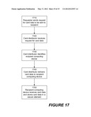 PORTABLE E-WALLET AND UNIVERSAL CARD diagram and image