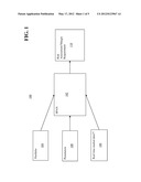 System and Method for Flexible Spread Participation diagram and image