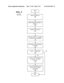 System and Method for Flexible Spread Participation diagram and image