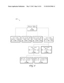 USING COMMERCIAL SHARE OF WALLET TO RATE INVESTMENTS diagram and image